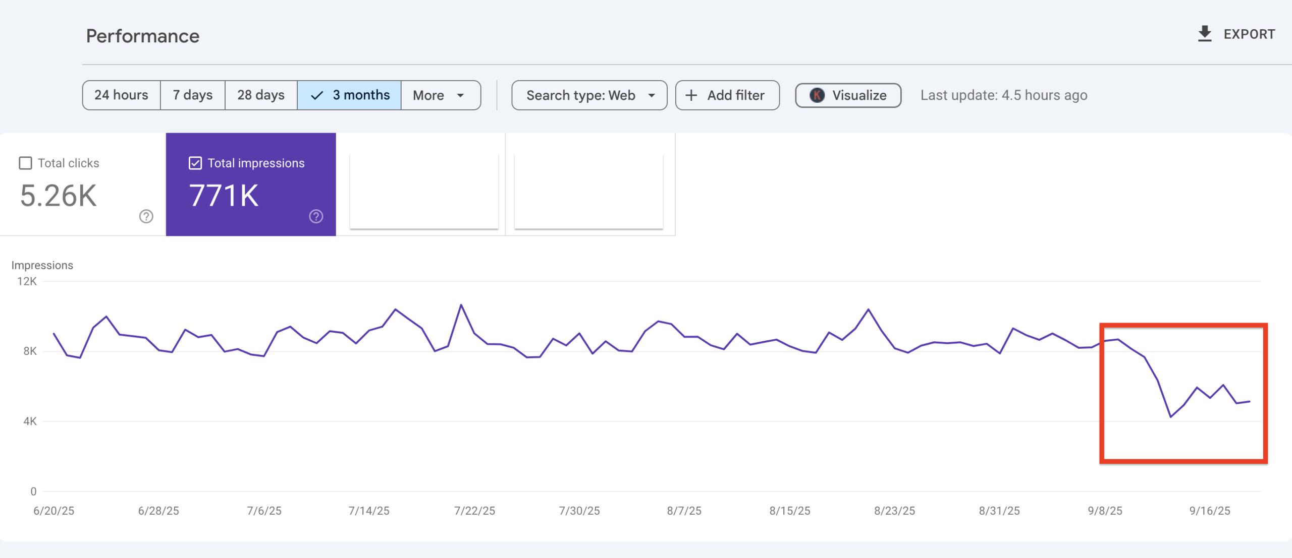Google Search Console Update: September 2025